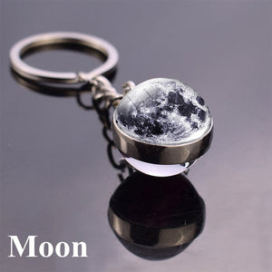 Solar System Keyring