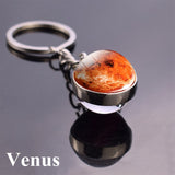 Solar System Keyring