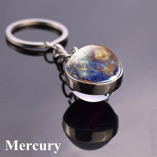 Solar System Keyring