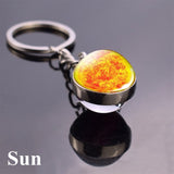 Solar System Keyring