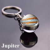 Solar System Keyring