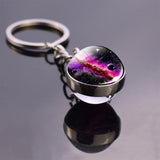 Solar System Keyring