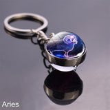 12 Zodiac Sign Keychain Sphere