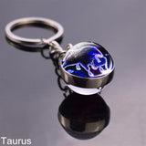 12 Zodiac Sign Keychain Sphere