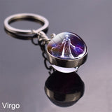 12 Zodiac Sign Keychain Sphere